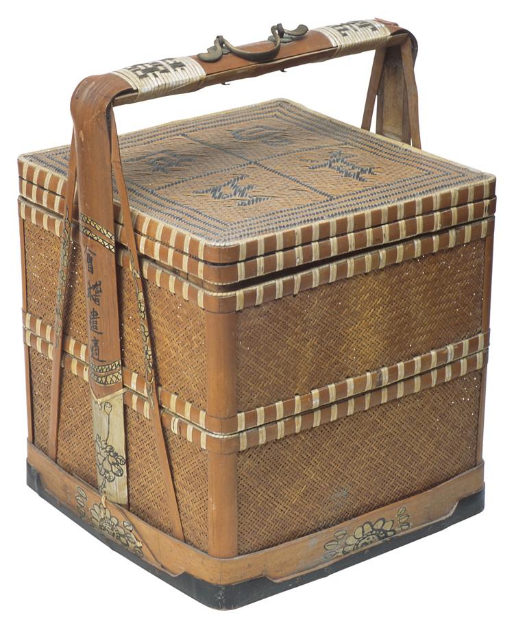 Modern Civilization, Modern People, and Modern Diseases (Part III)