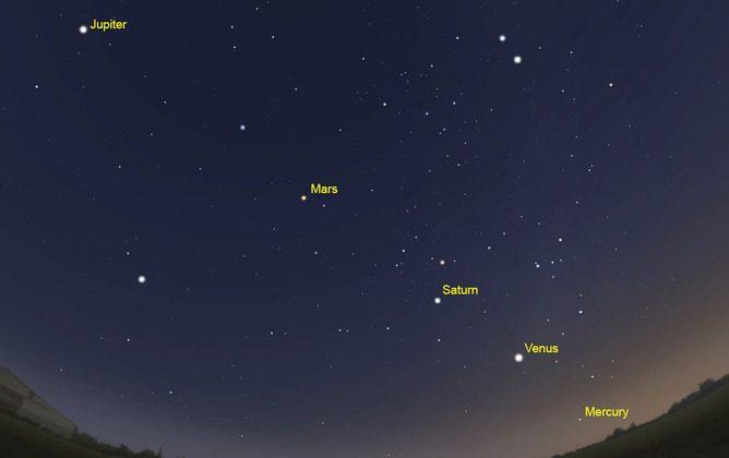 All Five Bright Planets Come Together in the Morning Sky