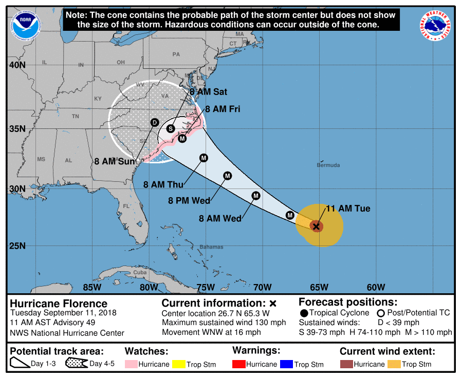 The U.S. National Hurricane Center, in its 11 a.m. update on Sept. 11, is forecasting that Florence, a Category 4 storm with 130 mph winds, could make landfall north of the border of North Carolina and South Carolina on Friday. (NHC / NOAA)