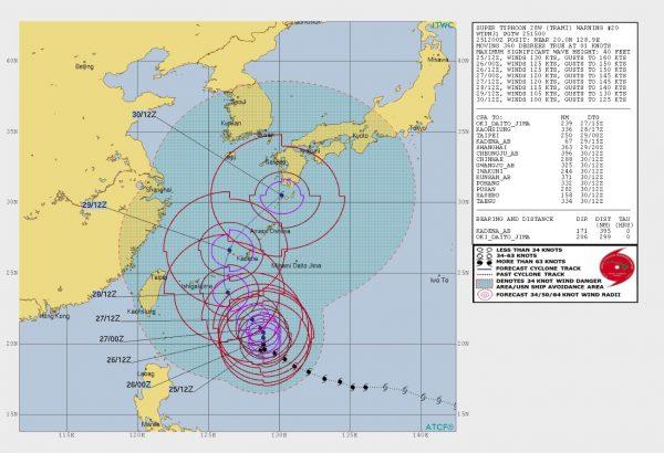 Super typhoon Trami forecast track (Joint Typhoon Warning Center)