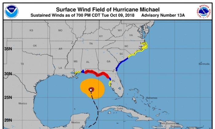 Gulf Coast in Last Minute Preparations as Hurricane Michael Approaches
