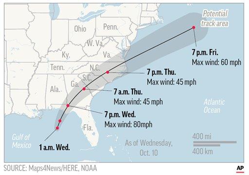Historic Hurricane Michael Downgraded to Tropical Storm, Hovers Over Georgia