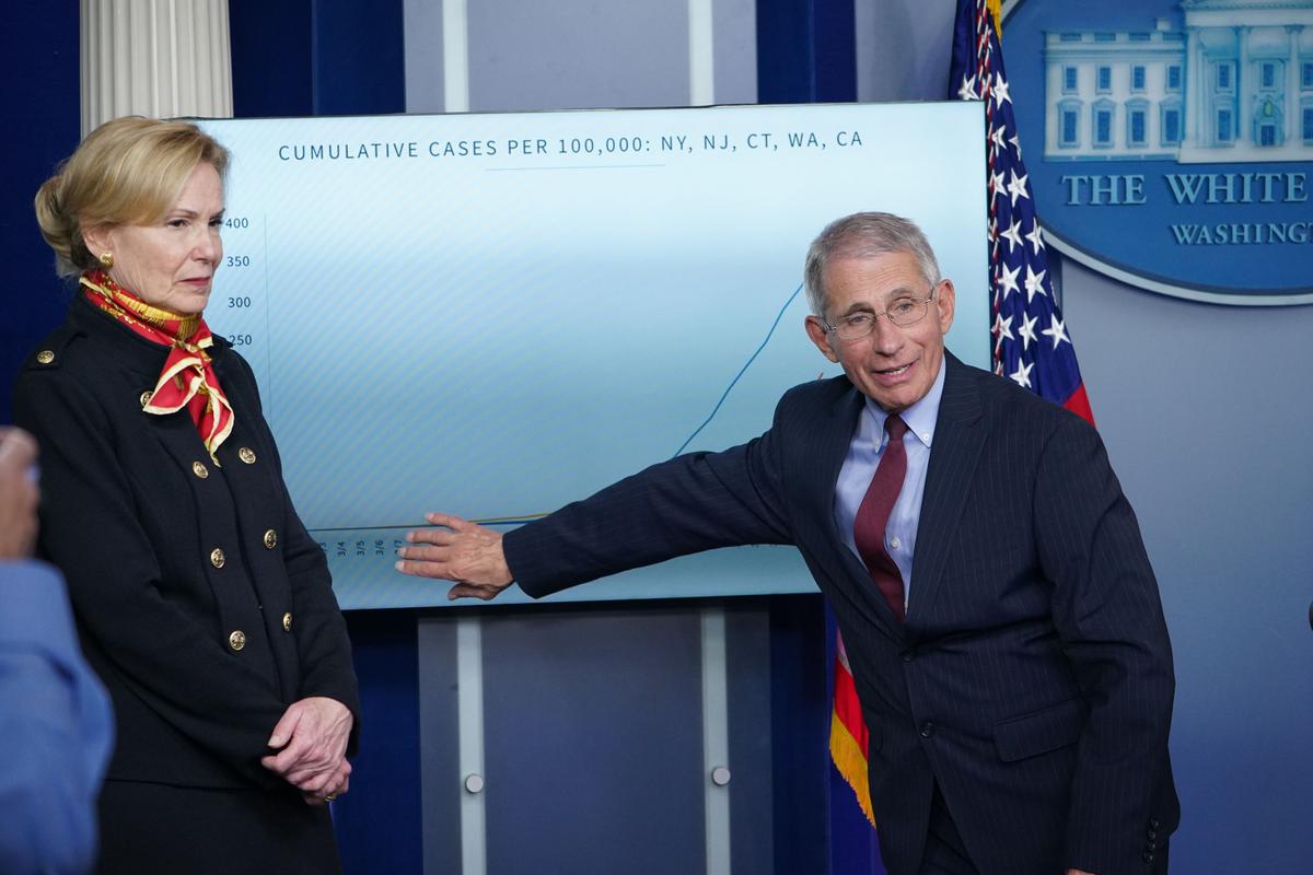 Today’s Public Health Emergency: Restoring Trust With 7 Steps