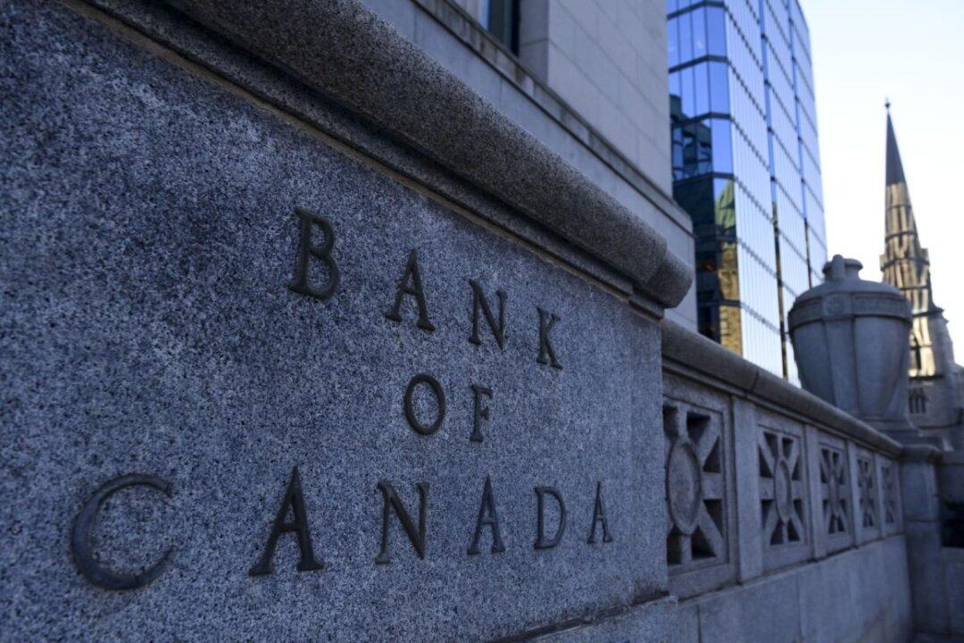 Canadian Economy Ripe for Persistent High Inflation