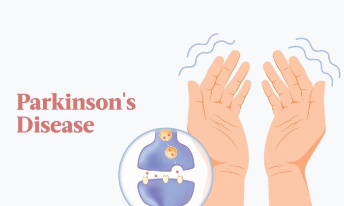 The Essential Guide to Parkinson’s Disease: Symptoms, Causes, Treatments, and Natural Remedies