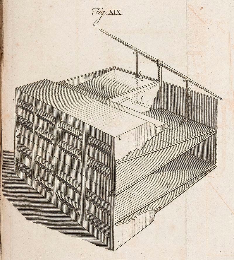 Image of a ventilation bellows devised by Stephen Hales. (<a href="https://commons.wikimedia.org/wiki/User:F%C3%A6">Fae</a>/<a href="https://creativecommons.org/licenses/by/4.0/deed.en">CC BY-SA 4.0</a>)