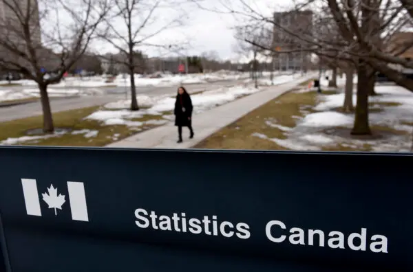 Inflation Growth Falls to 2.2 Percent in October: StatCan