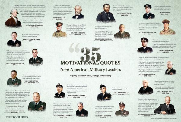 35 Motivational Quotes From American Military Leaders
