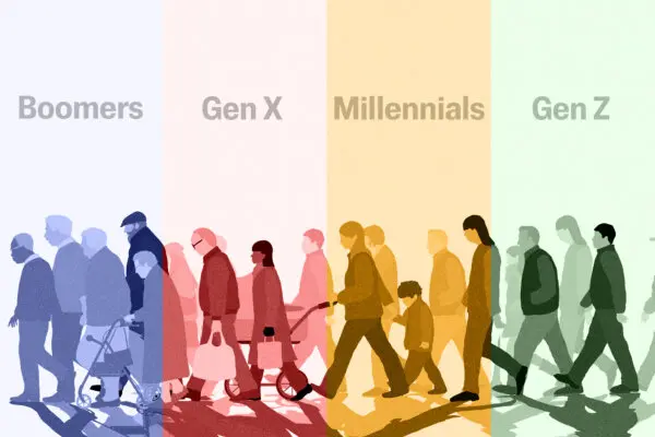 Amid Retirement Challenges, Younger Generations Show Hope