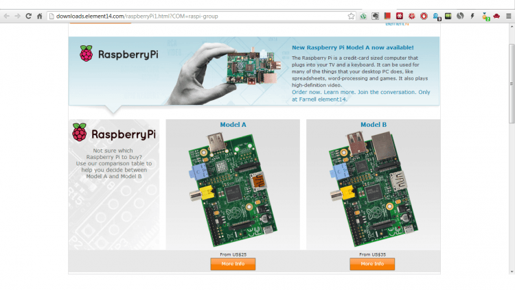 Everyone Wants a Slice of the Raspberry Pi