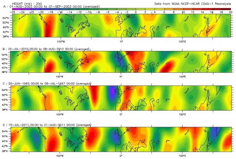 Trapped Planetary Waves Amplify Extreme Weather