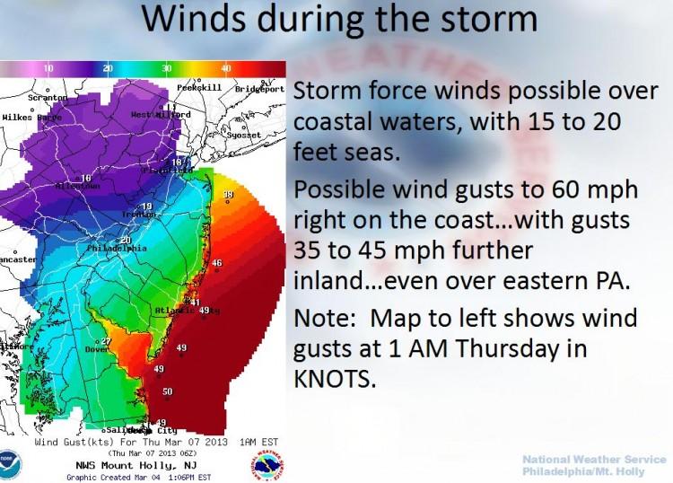Costal Flood Watch Issued for Vulnerable New Jersey Coastline