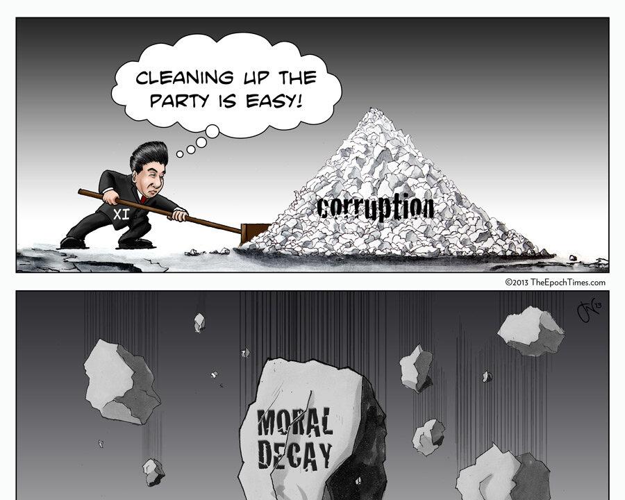 Why the Chinese Regime Cannot Solve Environmental Problems