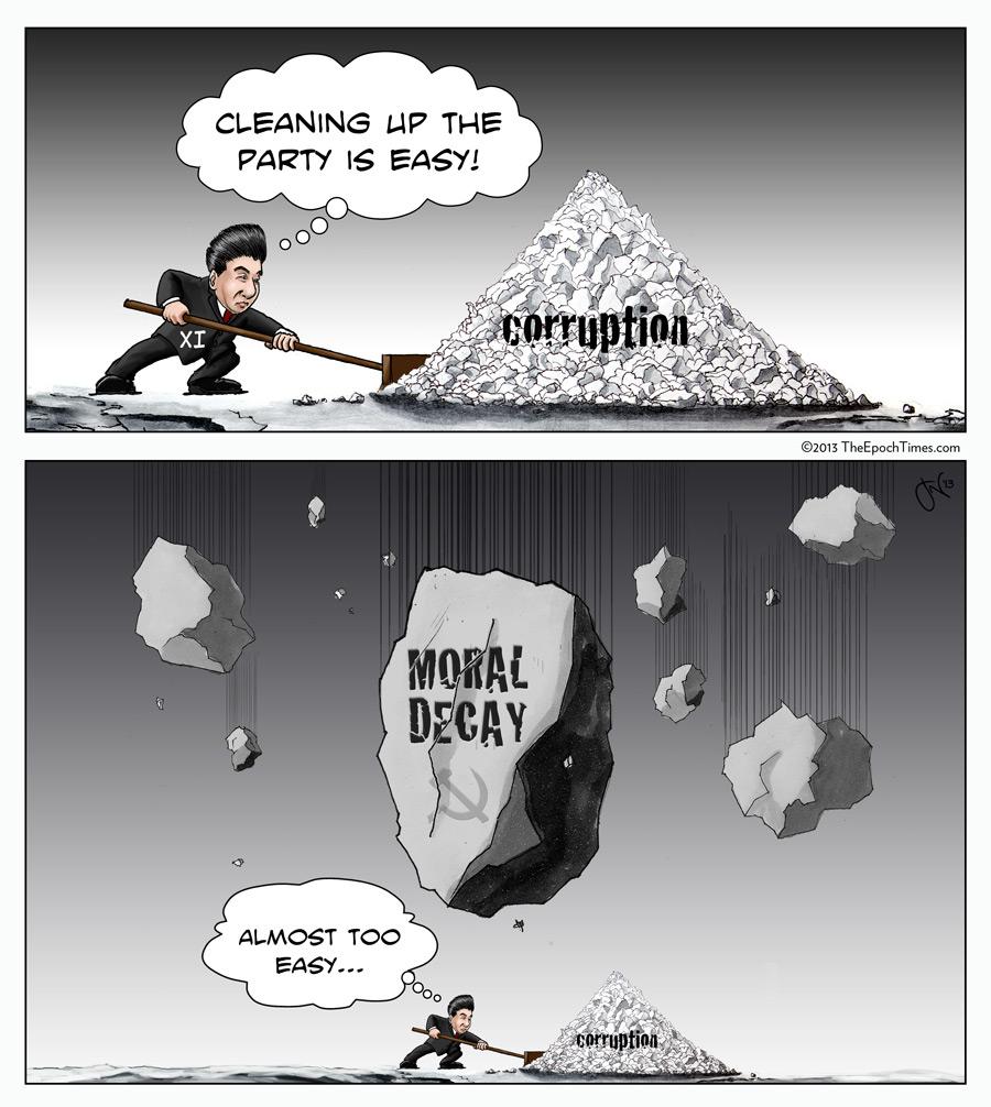 Why the Chinese Regime Cannot Solve Environmental Problems