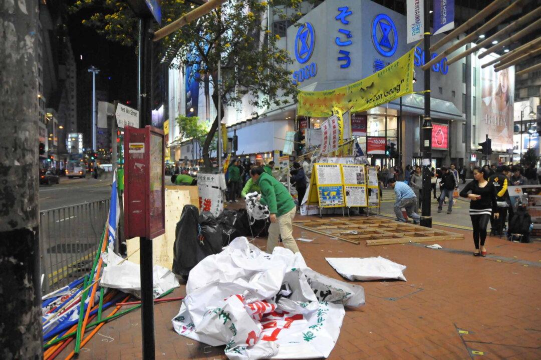 Hate Campaign Targeting Hong Kong Falun Gong Ends, Almost