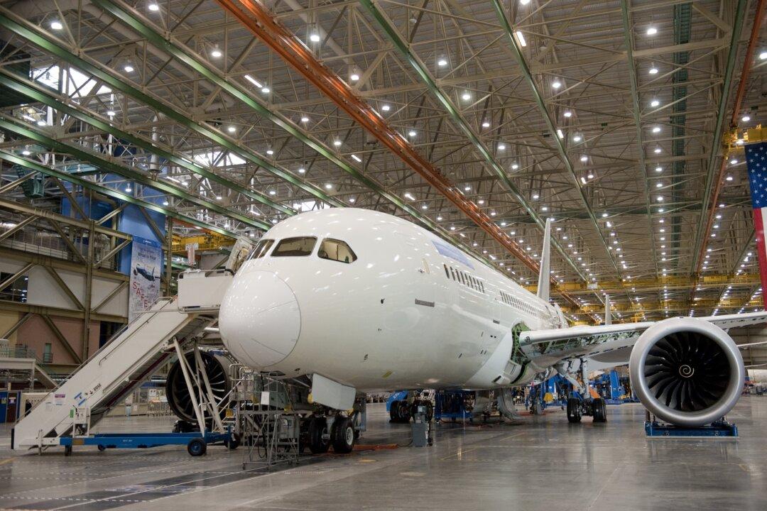 Evaluating US Manufacturing Sector