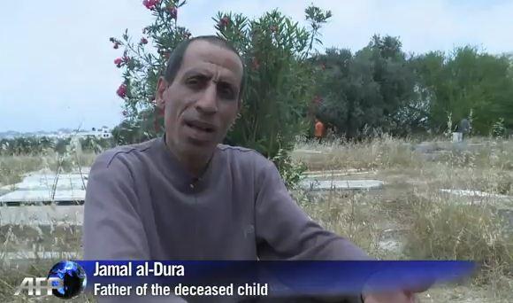 Mohammed al-Dura: Israel and Palestine Conflict Over Boy’s Death