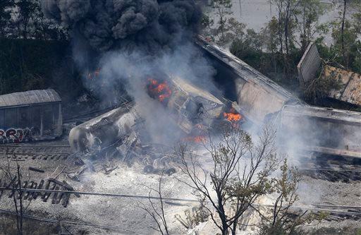 Investigation Into Train Derailment Near Baltimore Finds Explosive Chemicals (+Videos)