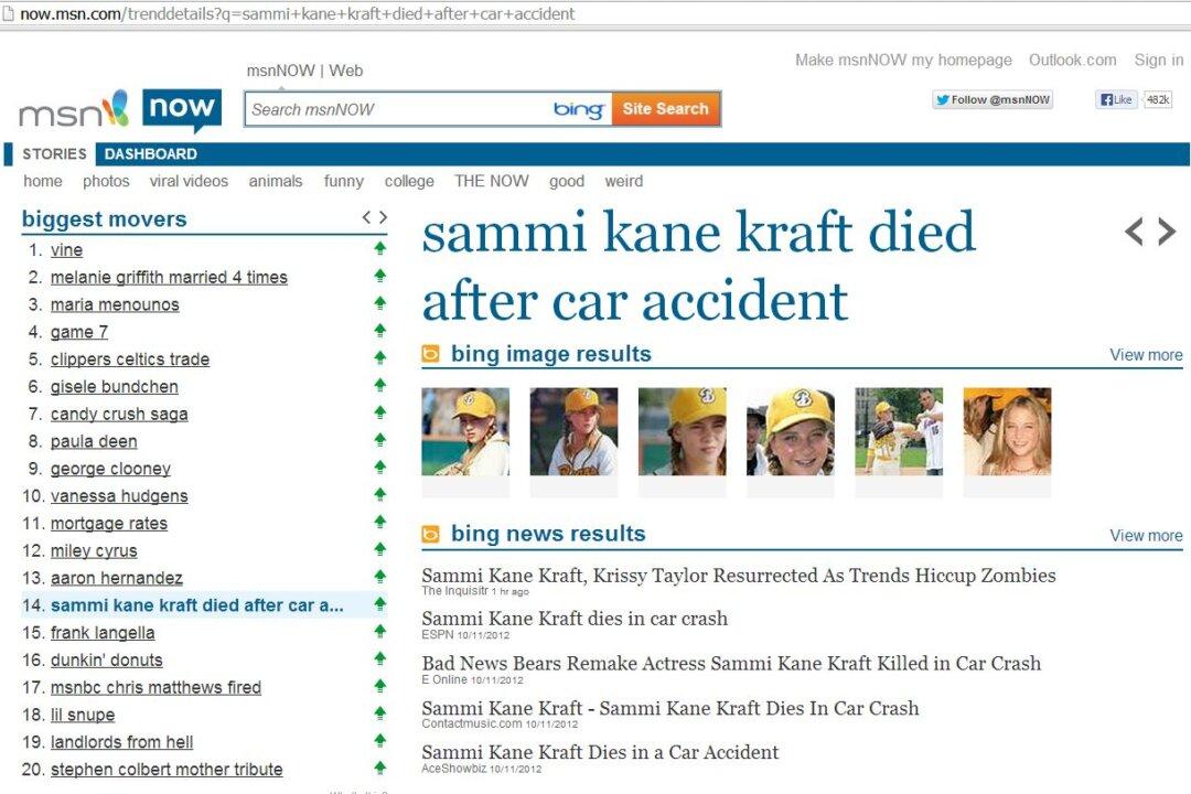 ‘MSNBC Chris Matthews Fired’ and Other Trend ‘Hiccups’