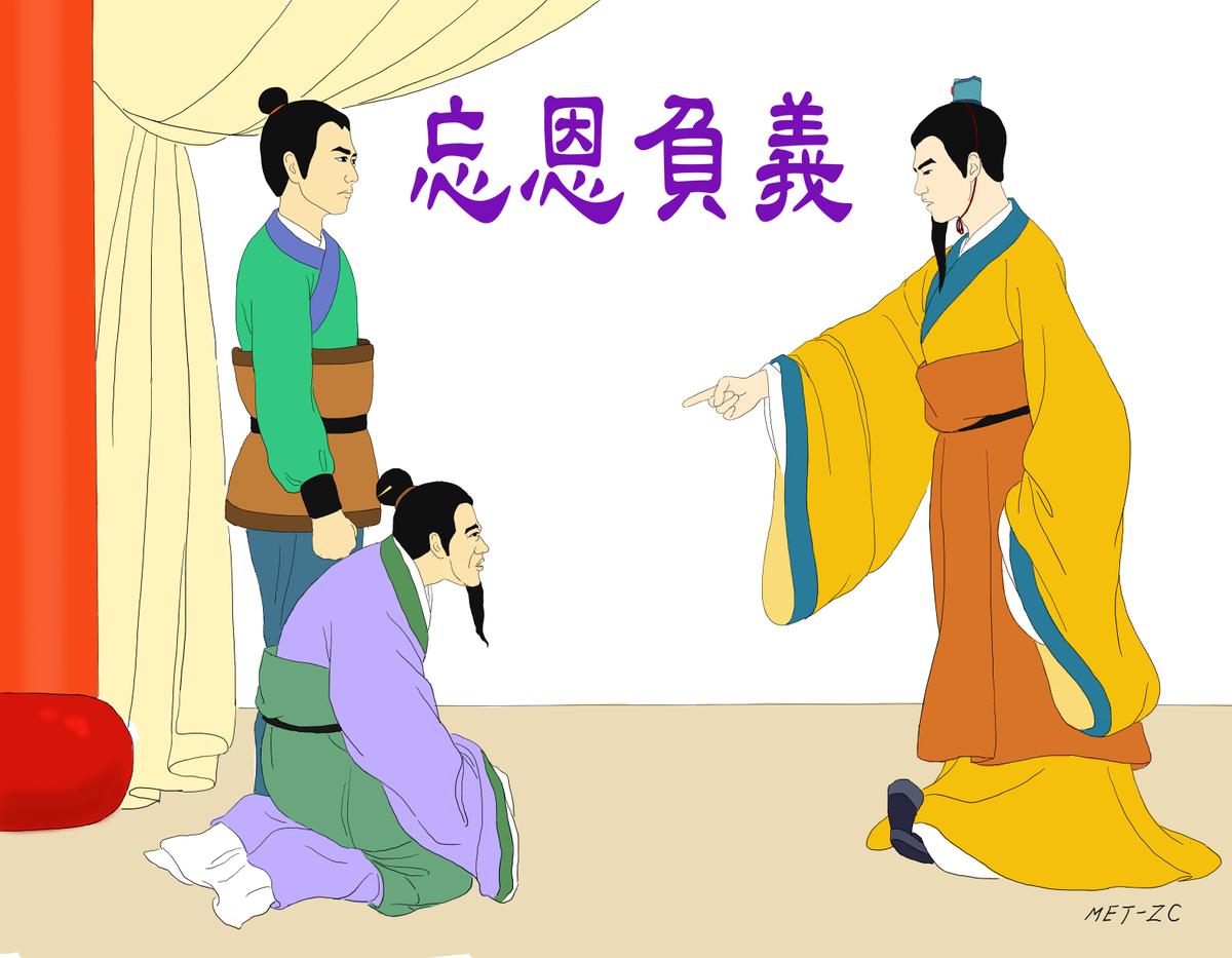 Chinese Idiom: To Bite the Hand That Feeds You (忘恩負義)