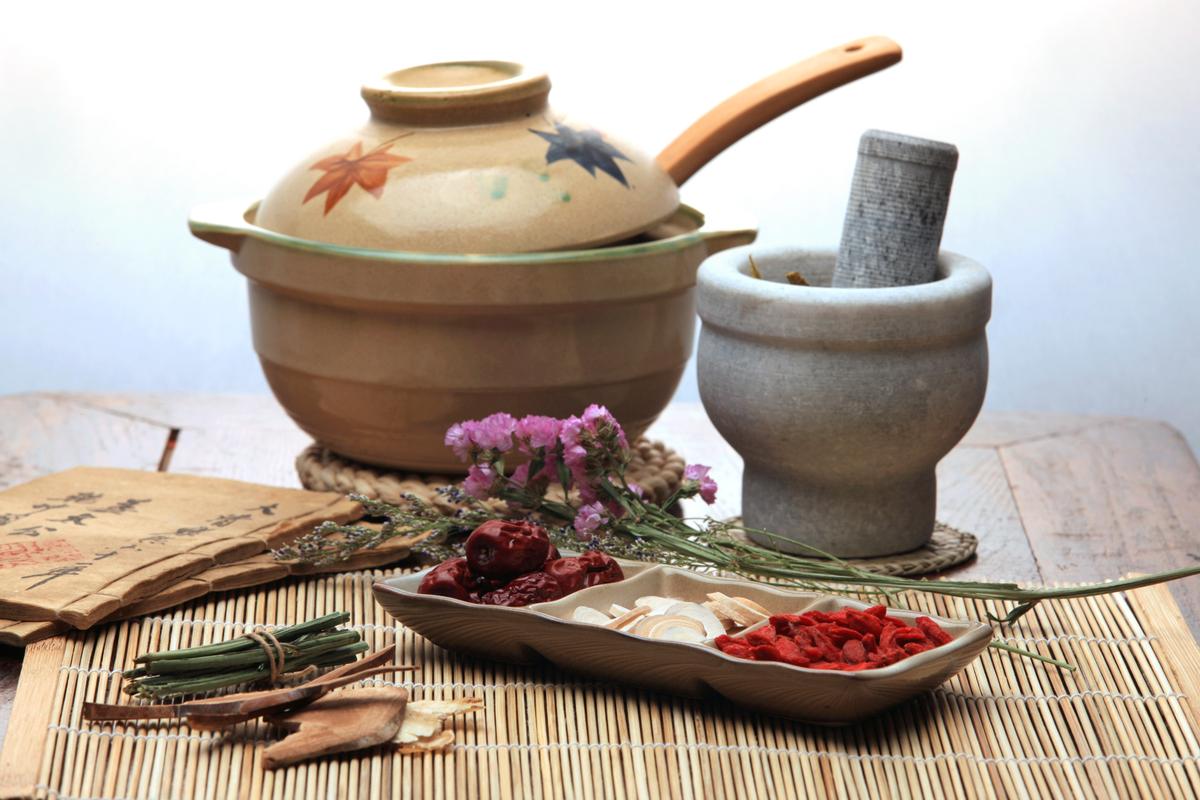 Understanding Chinese Herbal Medicine—Part 1