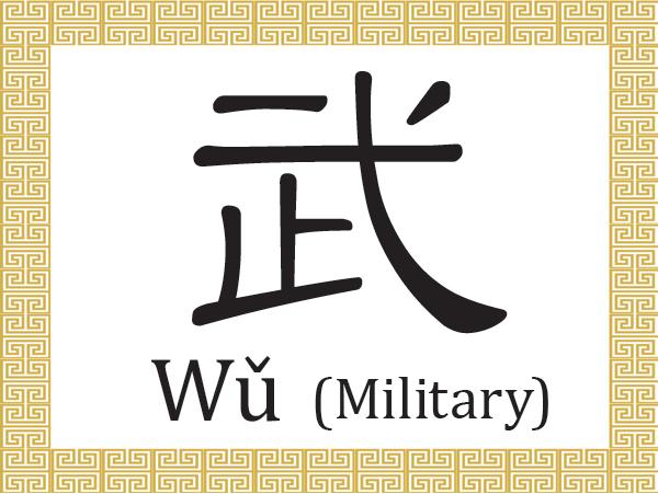 Chinese Characters: Military (武)