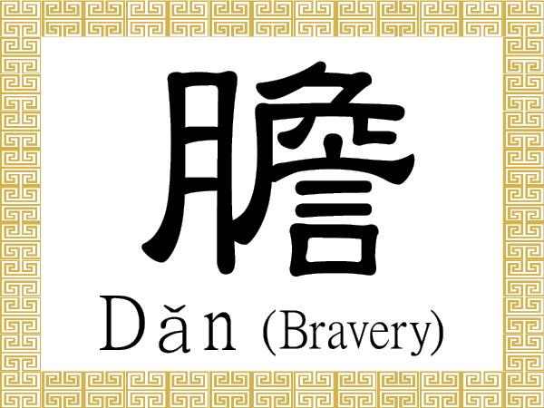 Chinese Character: Bravery (膽)