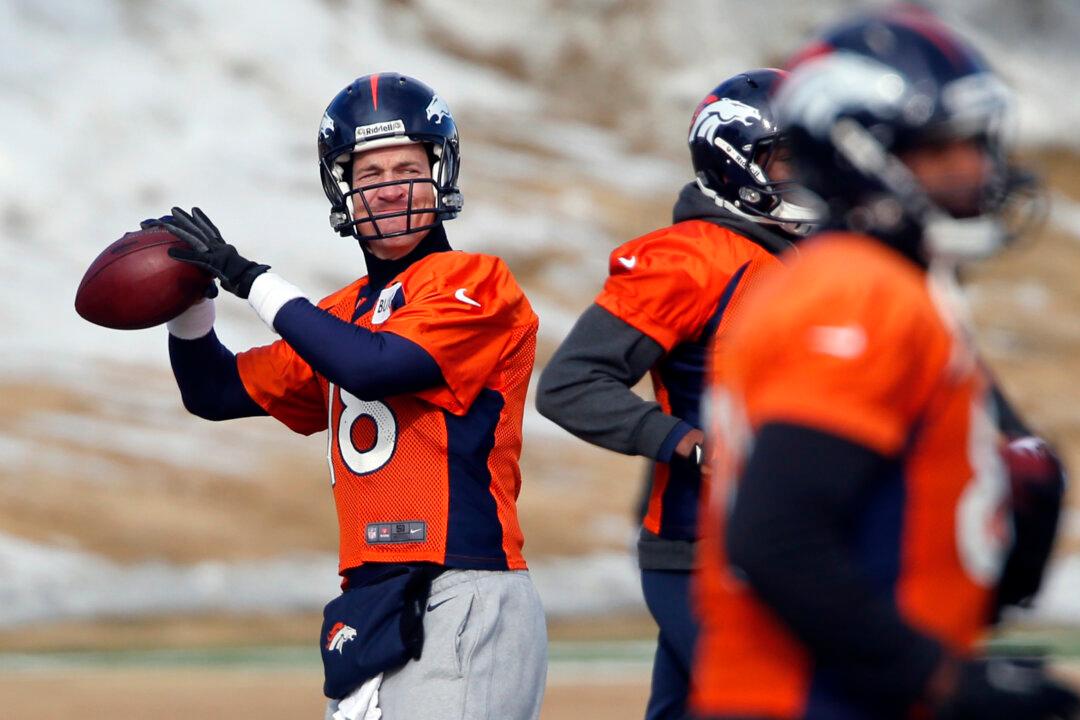 Denver Broncos-San Diego Chargers: What’s the Time, Score, Channel for Sunday’s Game?