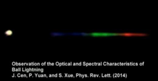 Ball Lightning Video Presents First Evidence of Strange Phenomenon