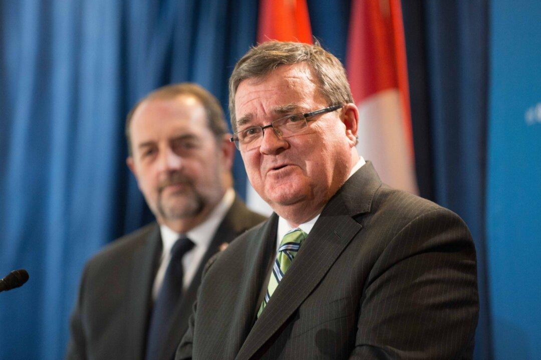 Stay-the-Course Budget Drives Wedge Deeper