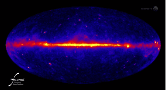 Amazing Cosmos: An Odyssey to Mysterious Objects at the Edge of the Electromagnetic Spectrum