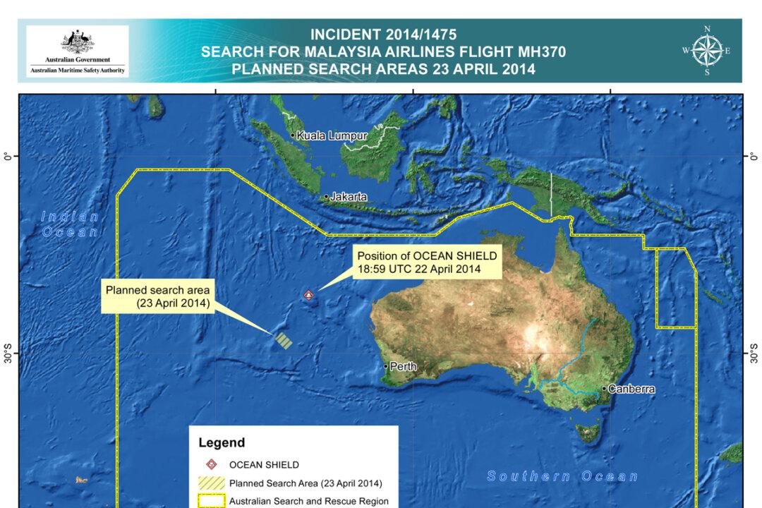 Diego Garcia, Bay of Bengal Update: Australia, Malaysia to Meet on Next Costly Step