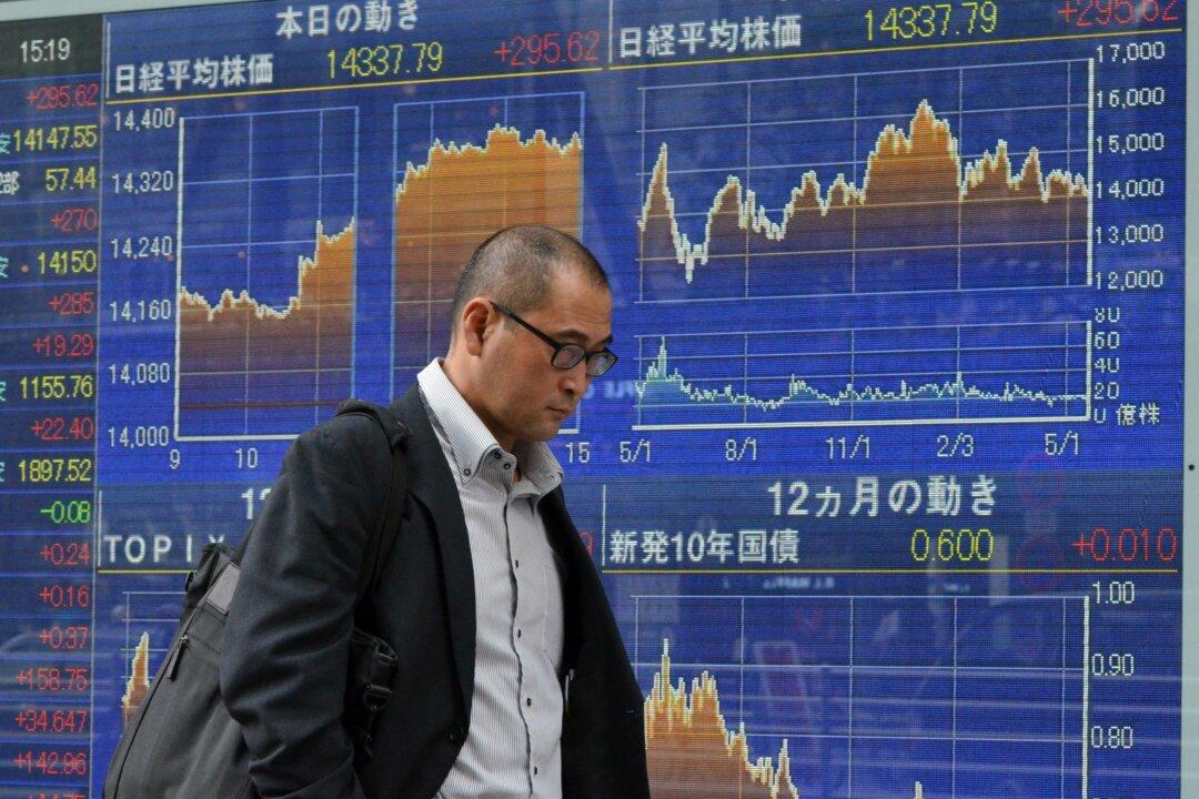 The Sand Trap of Emerging Markets Equity Pricing