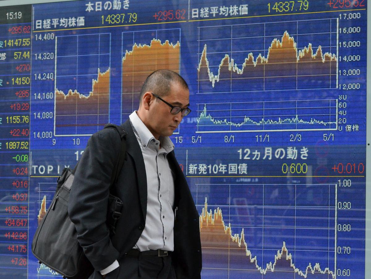 The Sand Trap of Emerging Markets Equity Pricing