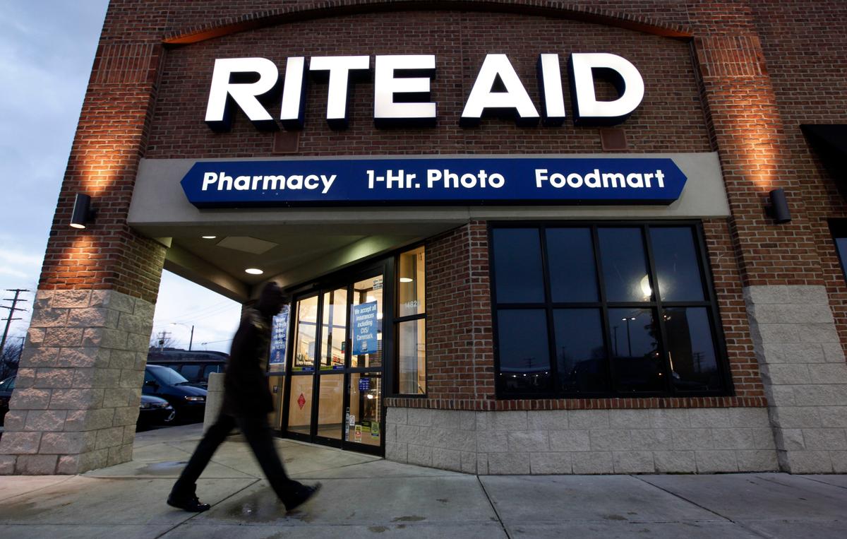 What’s Open Thanksgiving? Hours; Walgreens, Rite Aid, CVS Pharmacies, Starbucks, McDonald’s, Walmart, Target, Costco, and Closing Times