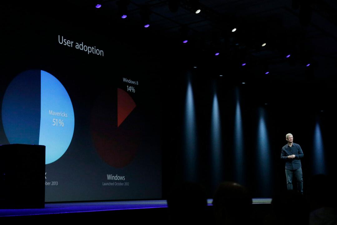 iOS 8 Beta, Release, Rumors Download: New Siri, iMessage, HealthKit Features for New OS