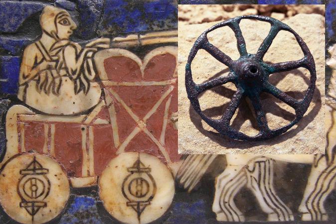 The Revolutionary Invention of the Wheel