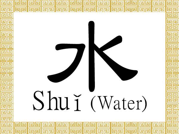 Chinese Character for Water: Shuǐ (水)