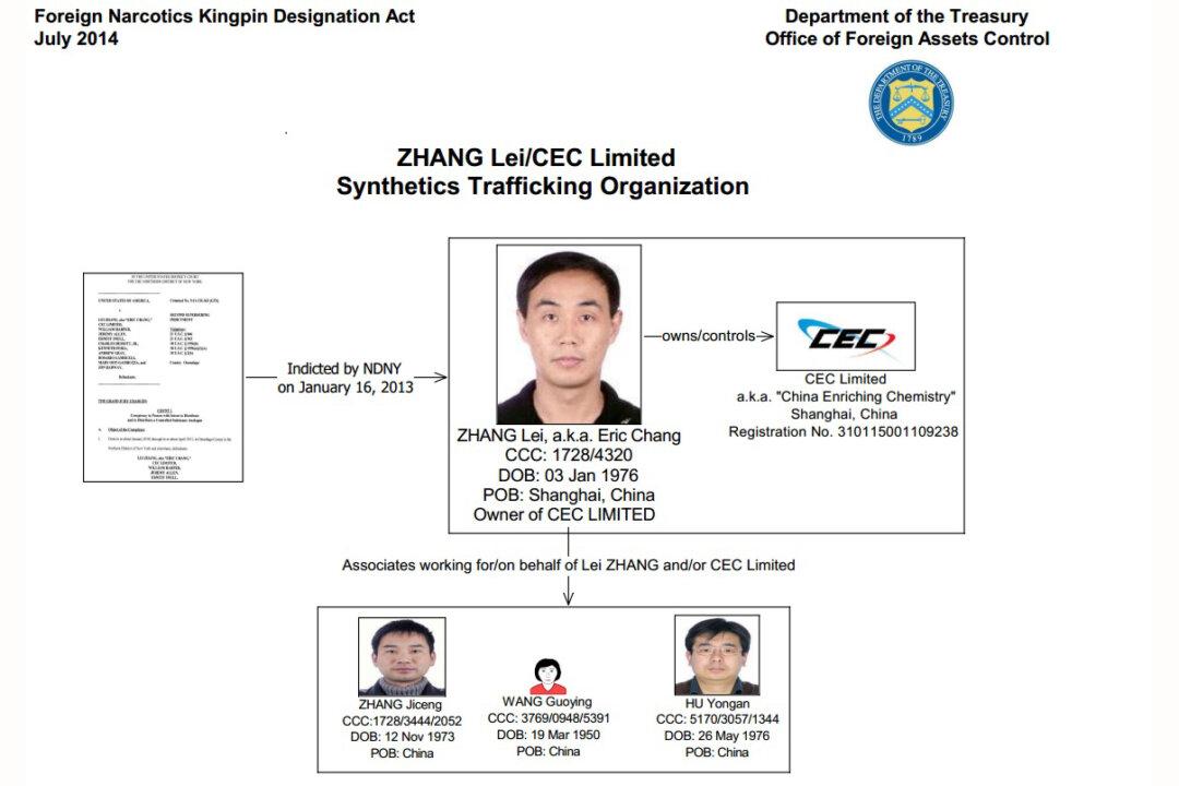 ‘Bath Salts’ Drug Lord in Shanghai Sanctioned by US Government