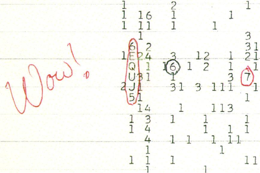 Strange Radio Signal From Space Still a Mystery 40 Years Later: Alien Communication?