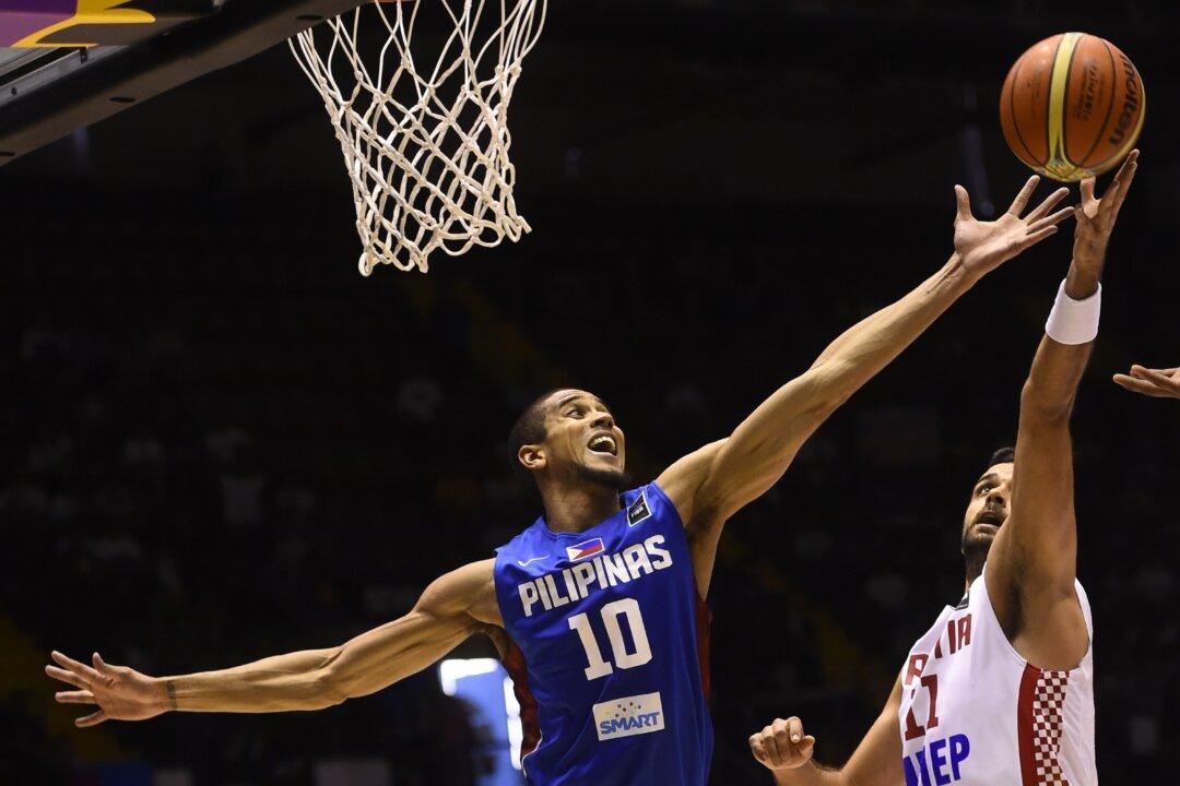 Gilas Pilipinas FIBA World Cup: TV Schedule, Live Stream Info, Latest on Lineup and Roster