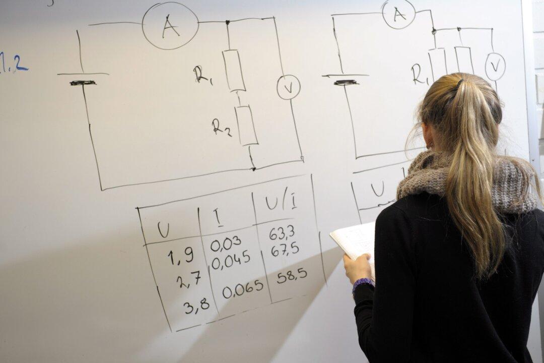 Why Finland, Korea, and Czech Republic Get the Most Bang for Their Educational Buck