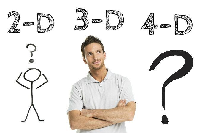 How to Picture the 4th Dimension and Fold Time (Videos)