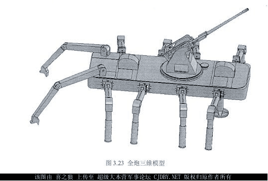 Monstrous Gun-Mounted Robot Spiders Proposed for China’s Military