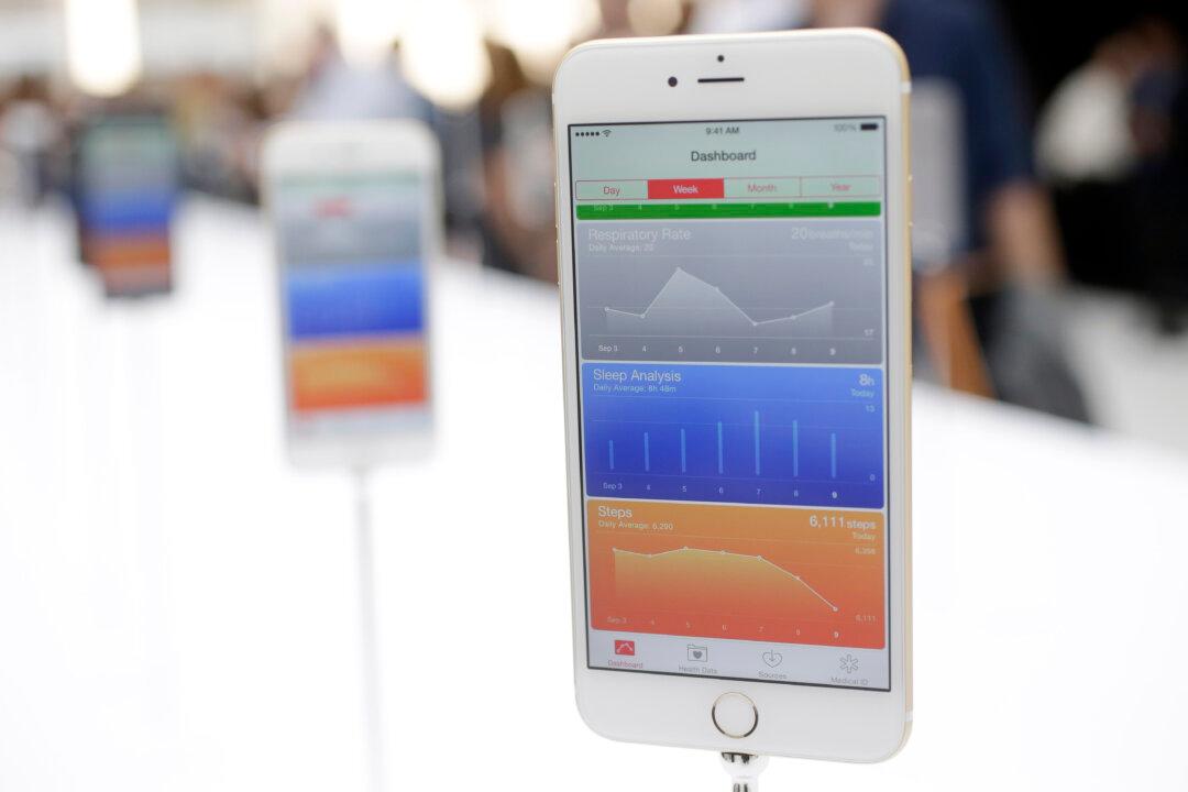 Let’s Have a Closer Look at iPhone Task Managers Mega - Review