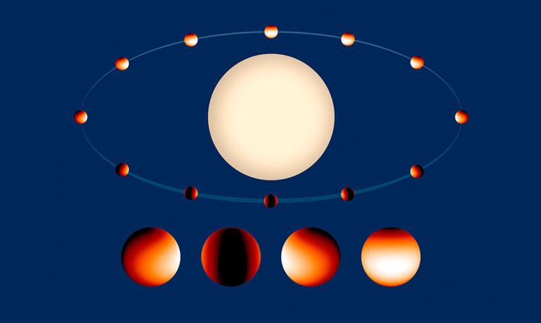 It’s Hot Enough on This Exoplanet to Melt Steel