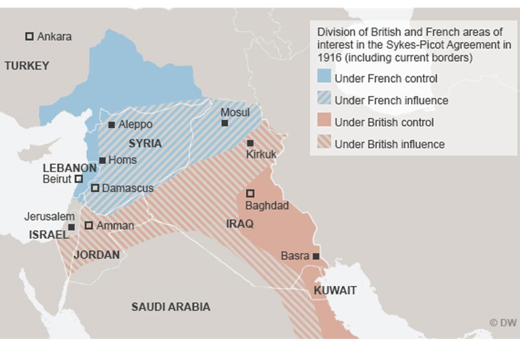 Lessons From Versailles for Today’s Middle East