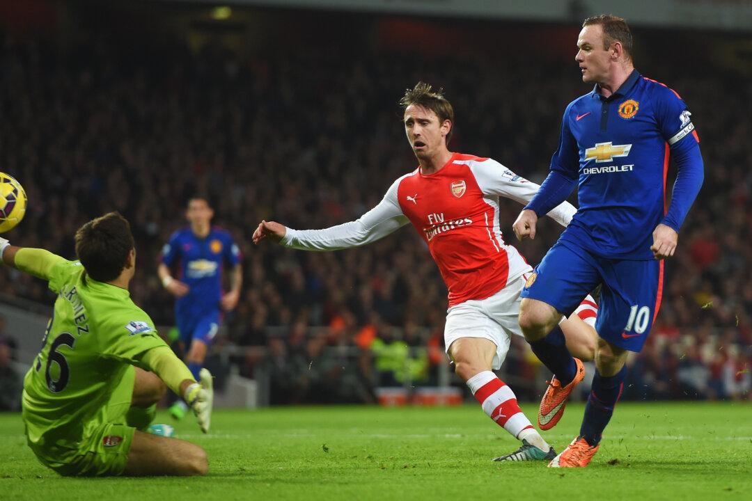 Manchester United Turning the Corner Under van Gaal