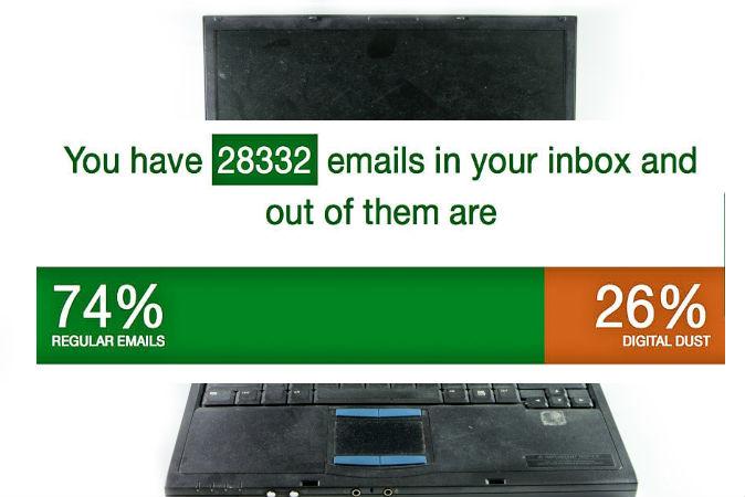A Vacuum Cleaner for the Web’s Dusty Corners: Your Emails Consume Energy