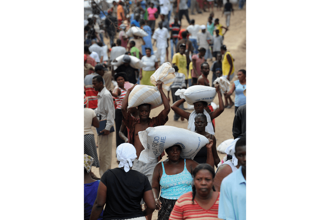 Are Your Charity Dollars Doing More Harm Than Good?